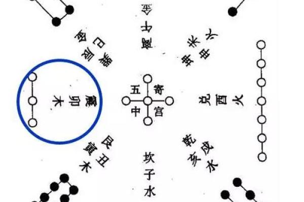 智能飞星排盘揭秘：如何通过科技提升你的运势