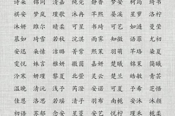 如何为女孩子起个既美丽又有寓意的名字