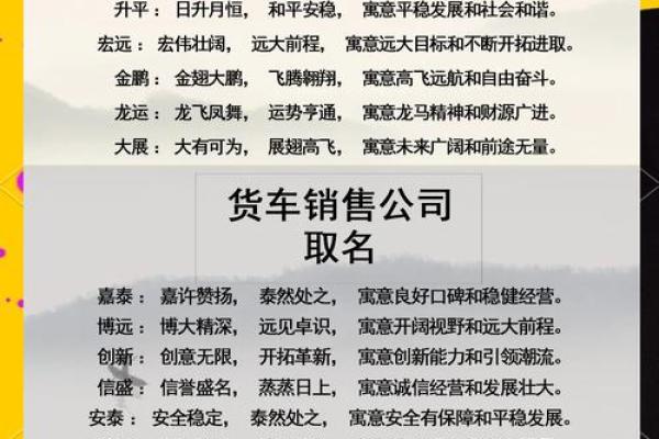 一秒吸引客户注意，材料公司名字选择秘诀