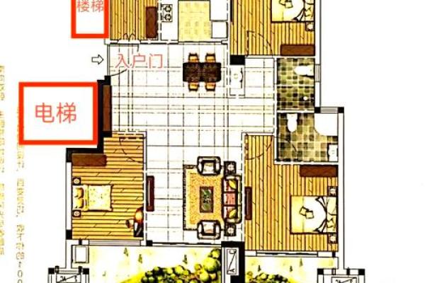 房屋坐落方位如何影响你的命运与运势？