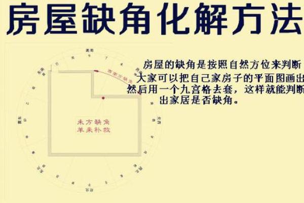 房屋坐落方位如何影响你的命运与运势？