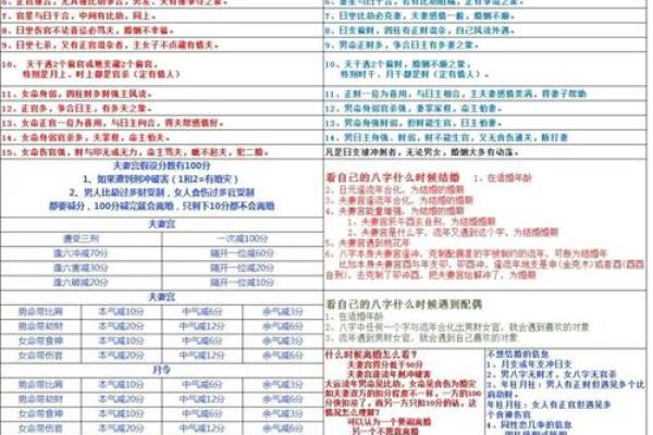 命理中的早年与晚年：几岁最为关键？