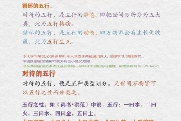 从东西南北看五行的独特作用