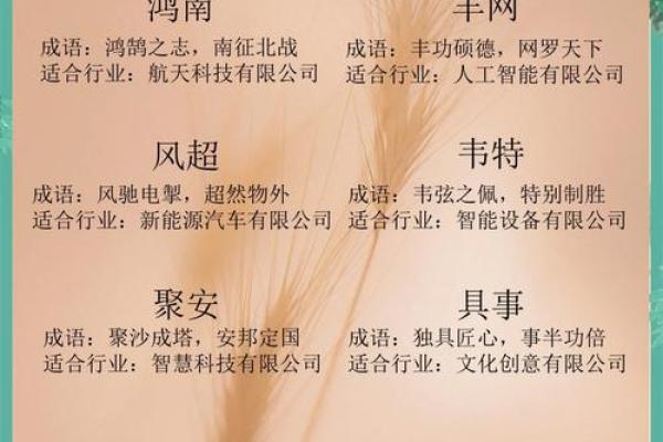高科技公司起名大揭秘，轻松打造全球影响力品牌