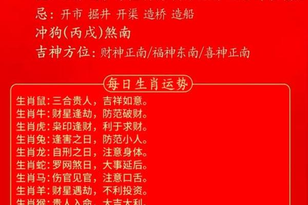生肖揭秘：猜猜你是哪个生肖，运势揭秘