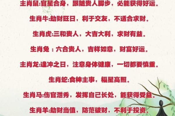 生肖齐聚，欢乐贺岁——2024年新春佳节生肖主题盛宴