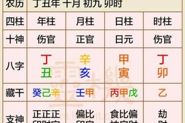 八字命理是否会影响整容效果？揭秘命运与美貌的关系