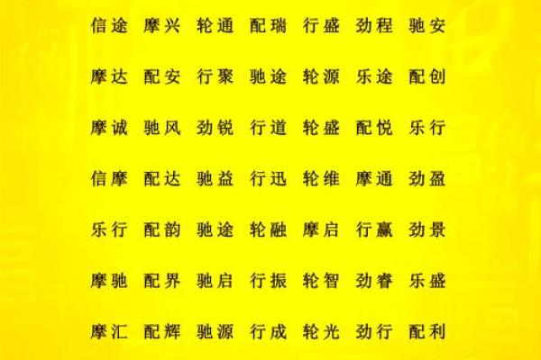 文化传媒公司起名秘籍 组合轻松取胜
