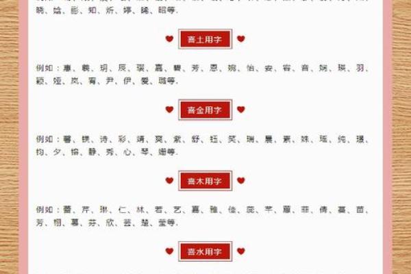 两字起名技巧大揭秘