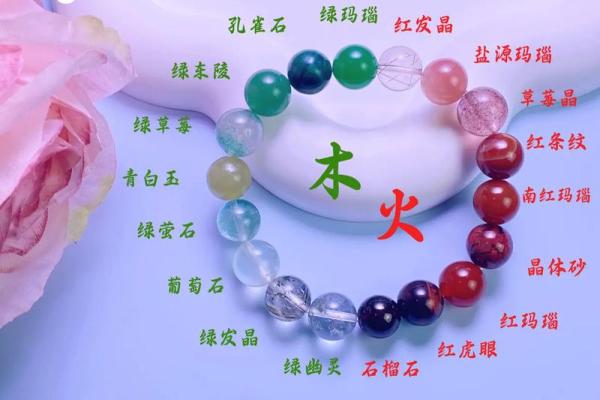 了解珍五行属什么，提升你的命理智慧