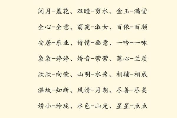 用成语为公司起名，打响品牌第一步