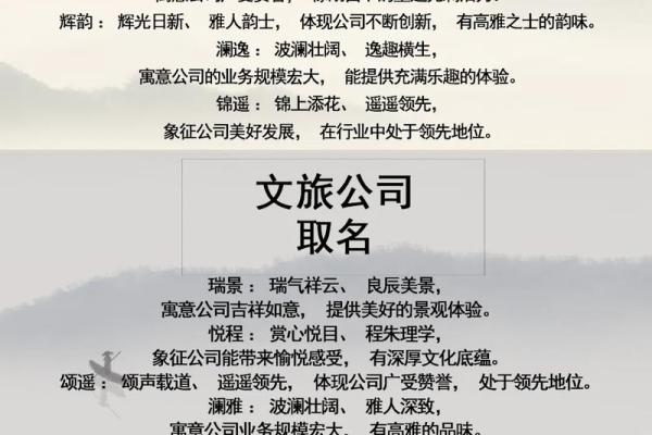 如何为公司取个好名字？免费起名大全告诉你