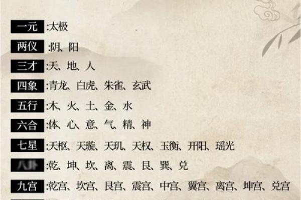 你知道客字五行属什么吗？答案大揭秘