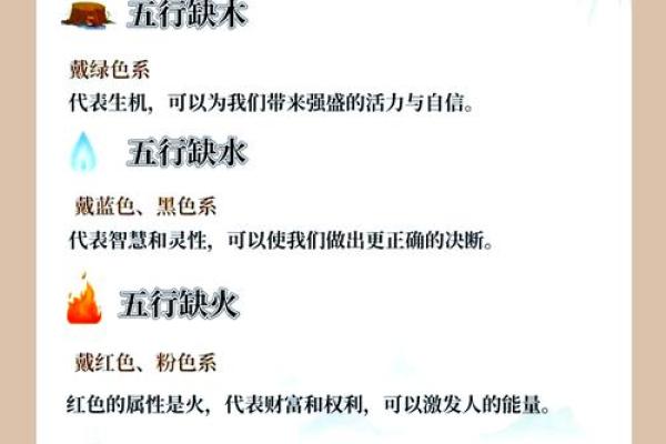 五行中的土元素为何如此重要？