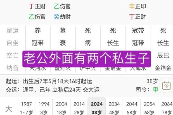 胎儿八字分析：掌握命运的第一步