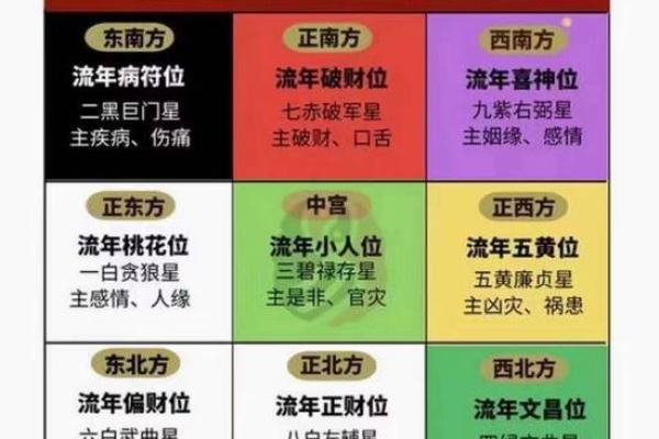 十二天干五行属性揭秘，你的五行与命运息息相关