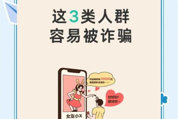 揭秘：哪个生肖最容易上当受骗？
