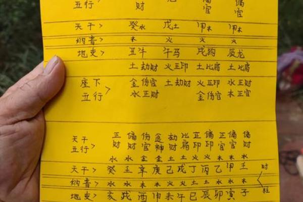 运用天干月份计算法，助你更好把握人生