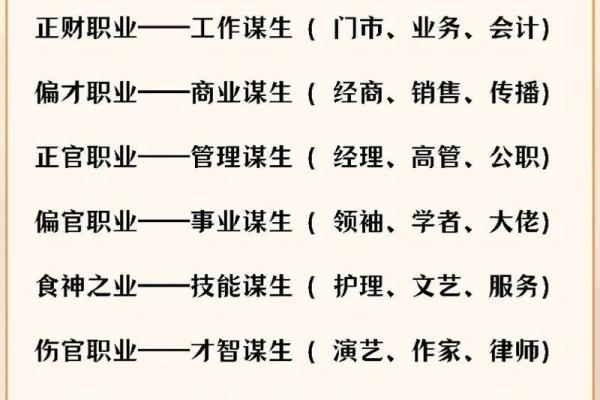 命理术语揭秘：透视未来的智慧密码