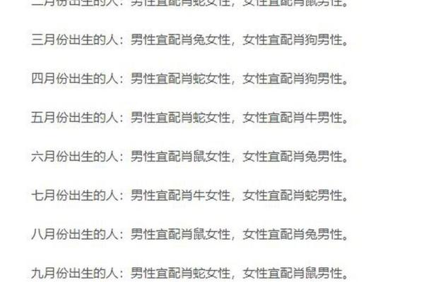 跨越生肖界限，男虎女鸡婚姻大揭秘：相配还是相克？
