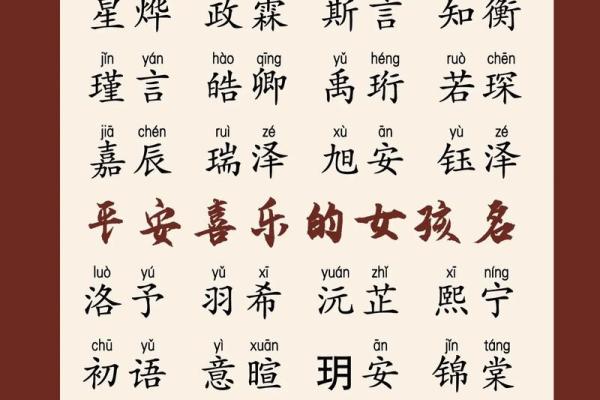 起名易助你一键找到最合适的名字