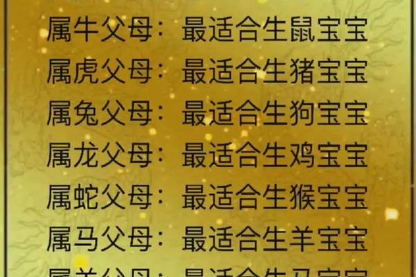 属猴女宝宝取名指南