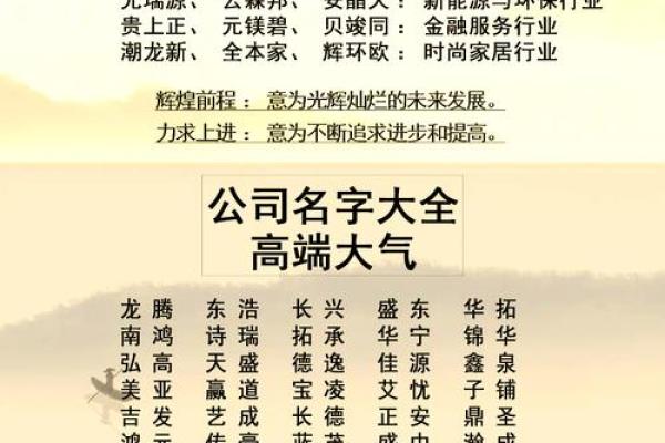 智能公司起名网免费助力企业快速打造品牌名称