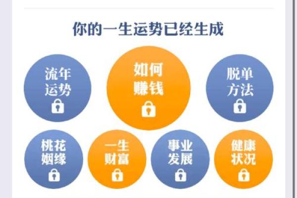 轻松掌握易华八字排盘，解锁命运的奥秘