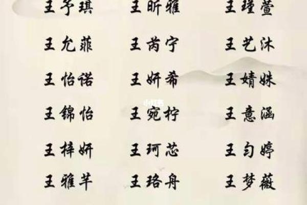 女孩起名必看！根据八字挑选最合适的名字