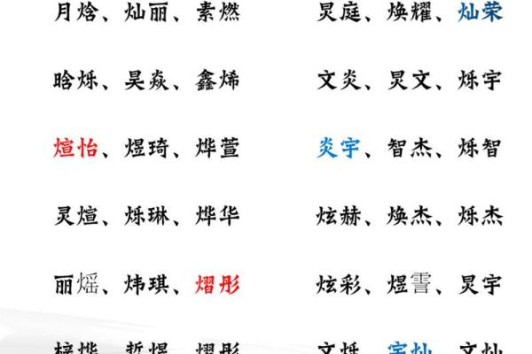 如何为宝宝取一个独特的桂姓名字