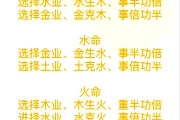 五行命理解析，属于哪个五行元素？