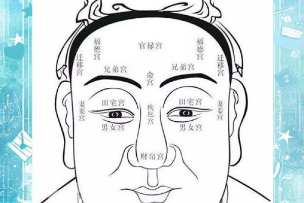 山根深浅，男人运势解析：揭秘面相中的财富密码