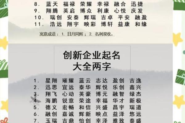 东营命名公司揭秘：如何通过名字提升品牌价值
