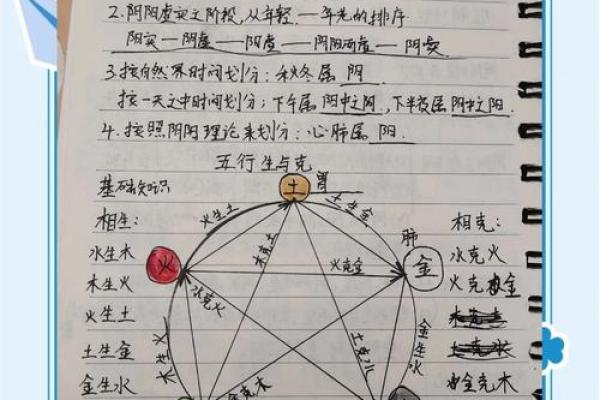 五行分类大解析：你是木火土金水中的哪一行？