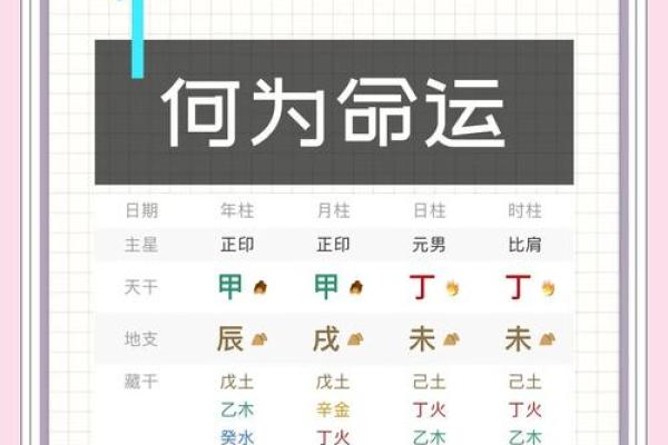 八字子女运解析：如何用命理提升孩子的未来