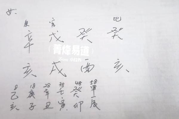 八字金水旺，事业和财富能否顺风顺水？