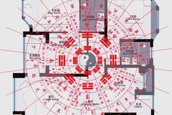 艮山坤风水揭秘：破解家居吉凶，提升运势的秘密武器