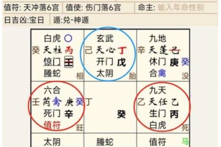 奇门排盘命盘的深度解析：解锁命运的隐藏密码