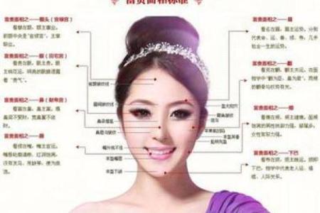 杏花眼藏富贵，揭秘面相中的神秘魅力