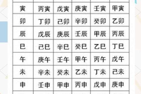 探秘八字i的奥秘，了解自己的命运密码