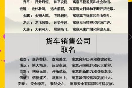 一秒吸引客户注意，材料公司名字选择秘诀