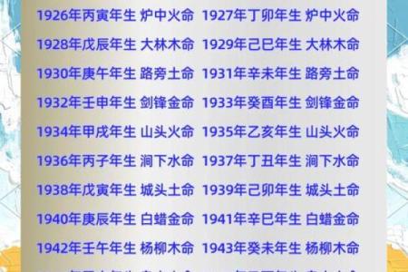 从八字看吉凶，如何避开命运的陷阱