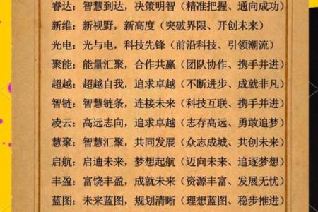 文化传媒公司起名秘籍 组合轻松取胜