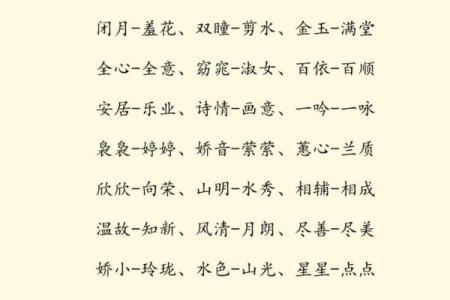 用成语为公司起名，打响品牌第一步