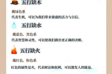 五行中的土元素为何如此重要？