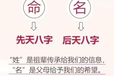 铭起名：赋予名字新意义，改变命运的第一步