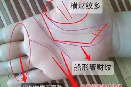 手相揭秘：一招看穿女性堕胎秘密，惊呆众人