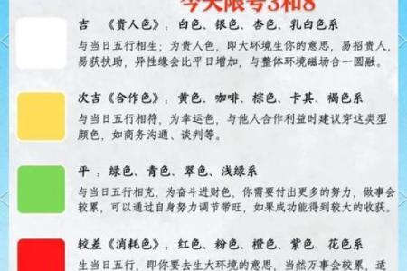 乾字五行属性深度解析，带你走进古老智慧
