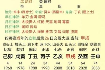 天干相生相合全解，助你事业步步高升