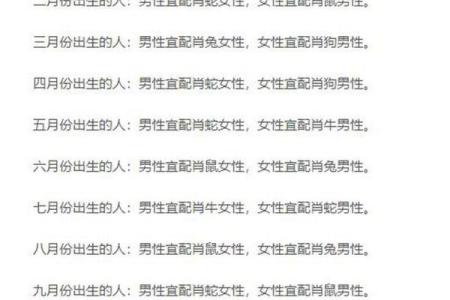 跨越生肖界限，男虎女鸡婚姻大揭秘：相配还是相克？
